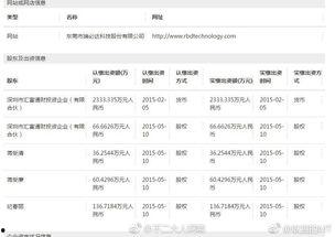 吃瓜真实爆料 暗黑吃瓜官网入口网址,吃瓜群众的真实爆料入口